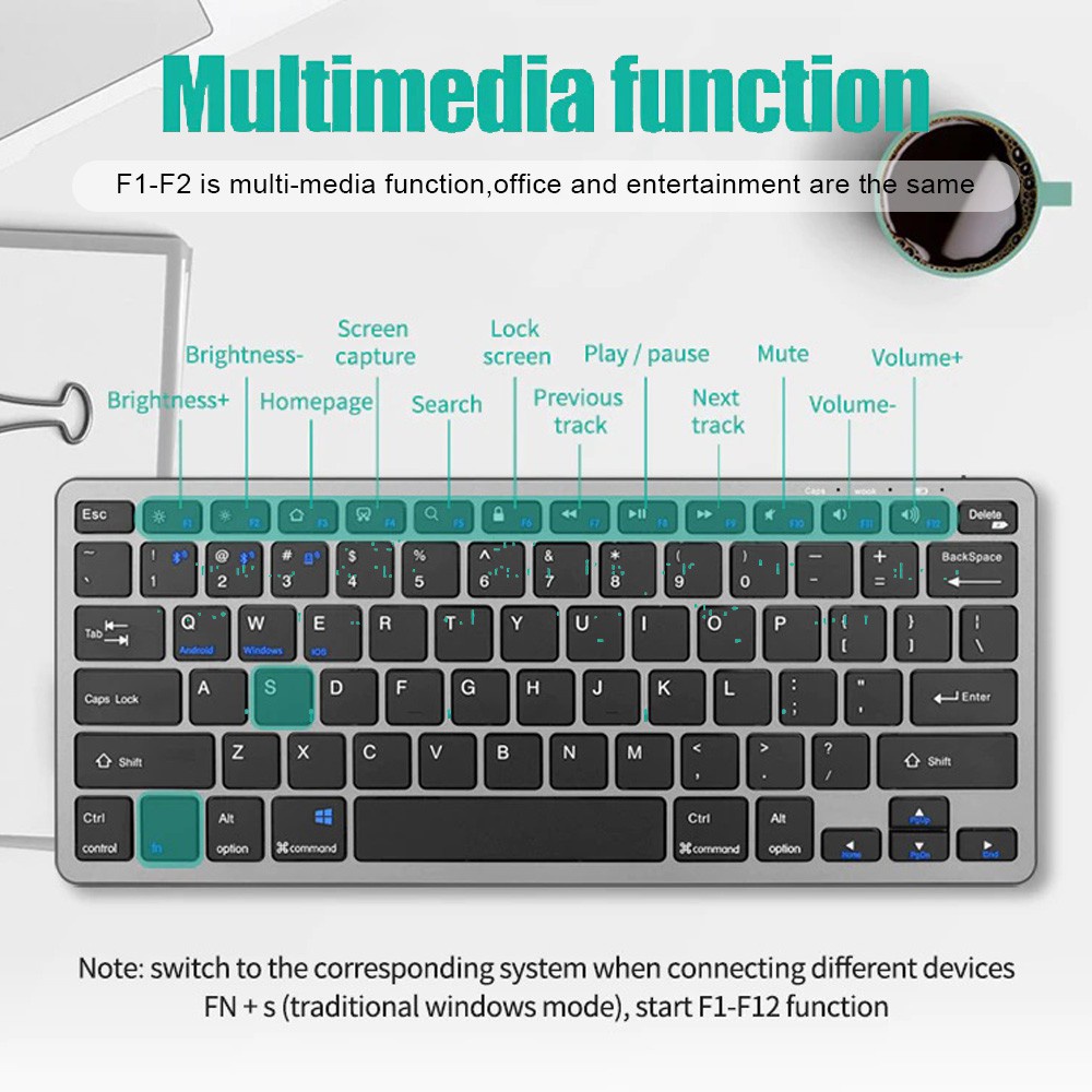 2.4G Wireless Keyboard Mouse S - Laptop Accessories Combo Set ulasan dan harga