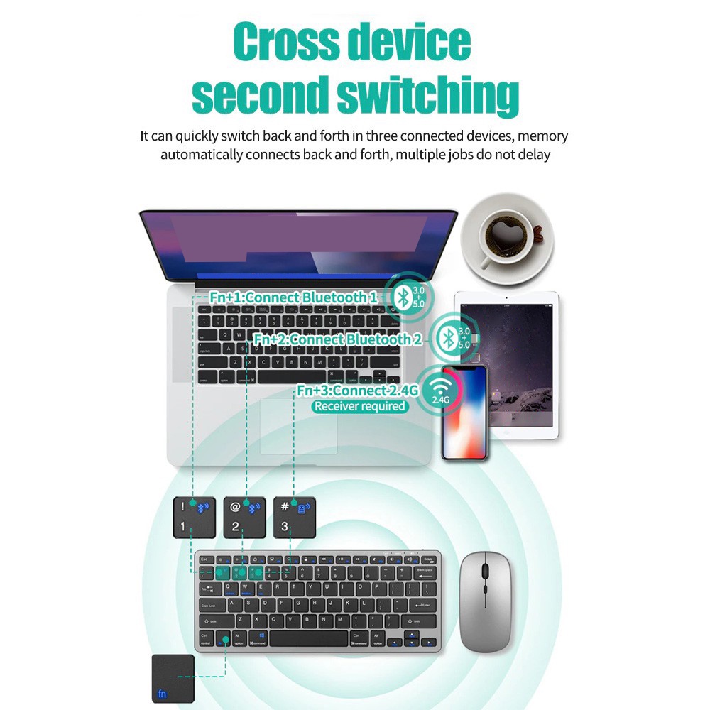 2.4G Wireless Keyboard Mouse S - Laptop Accessories Combo Set ulasan dan harga