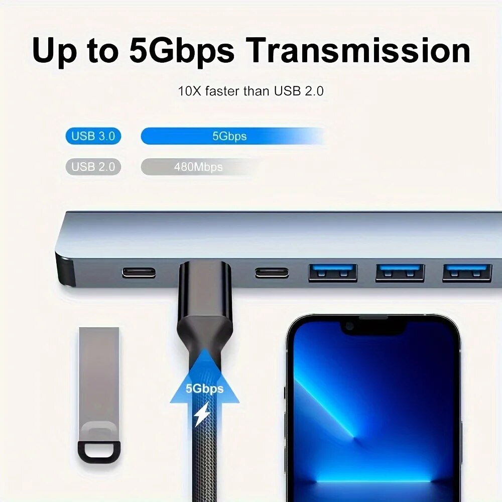 2 In 1 USB3.0 Hub 7 Port Type  - Laptop Accessories Price ulasan dan harga